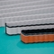 1.5 W / M * K Pad di silicone conduttivo per il lavandino termico Chip di raffreddamento del lavandino termico